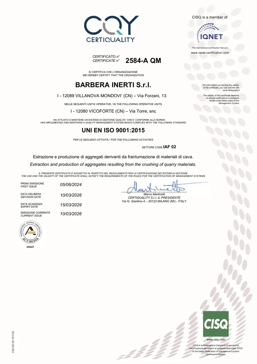 Anteprima: UNI EN ISO 9001:2015 · certificato 2584-A QM